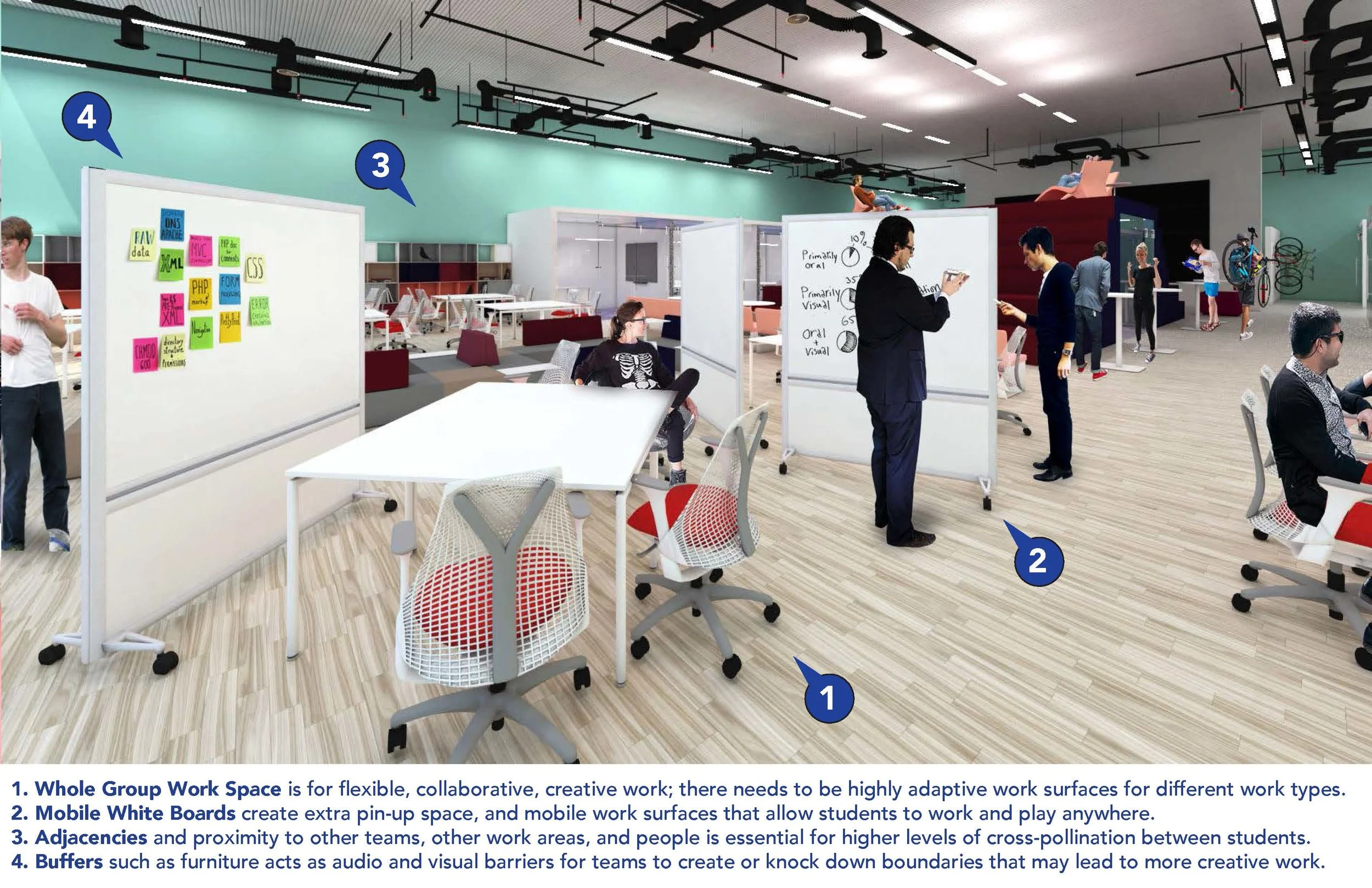 Workplace of the Future 2021_Page_03.jpg