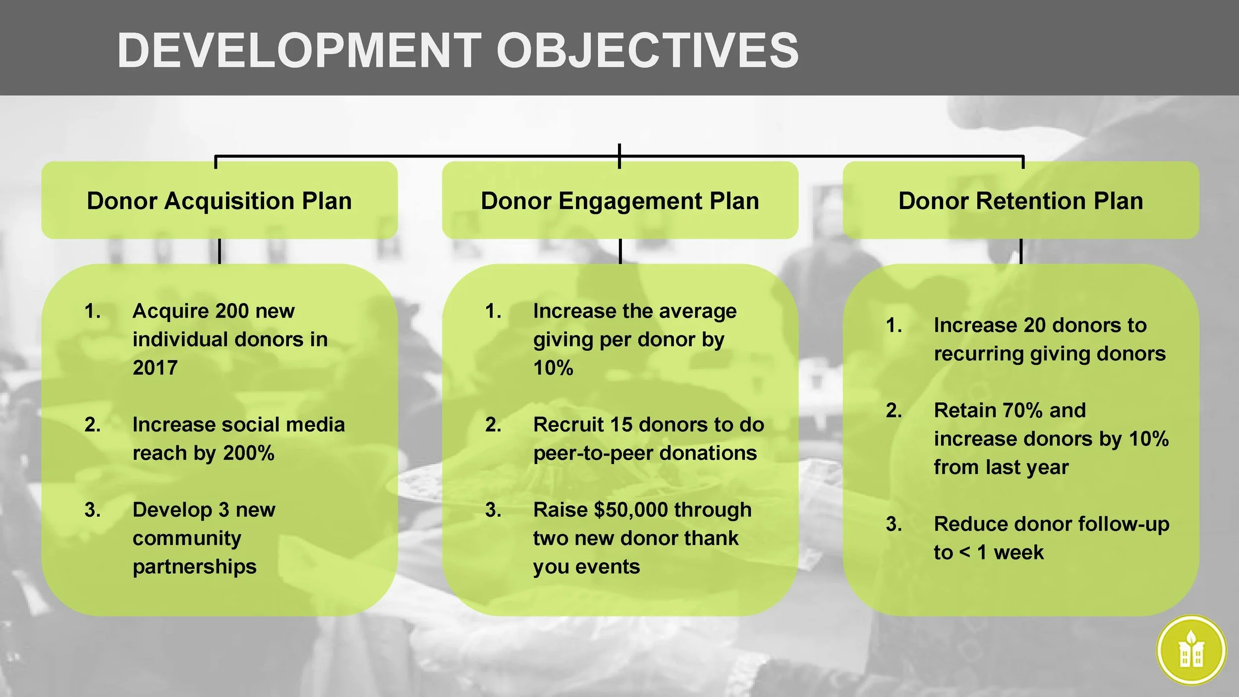 R5-Presentation-5_Page_27.jpg