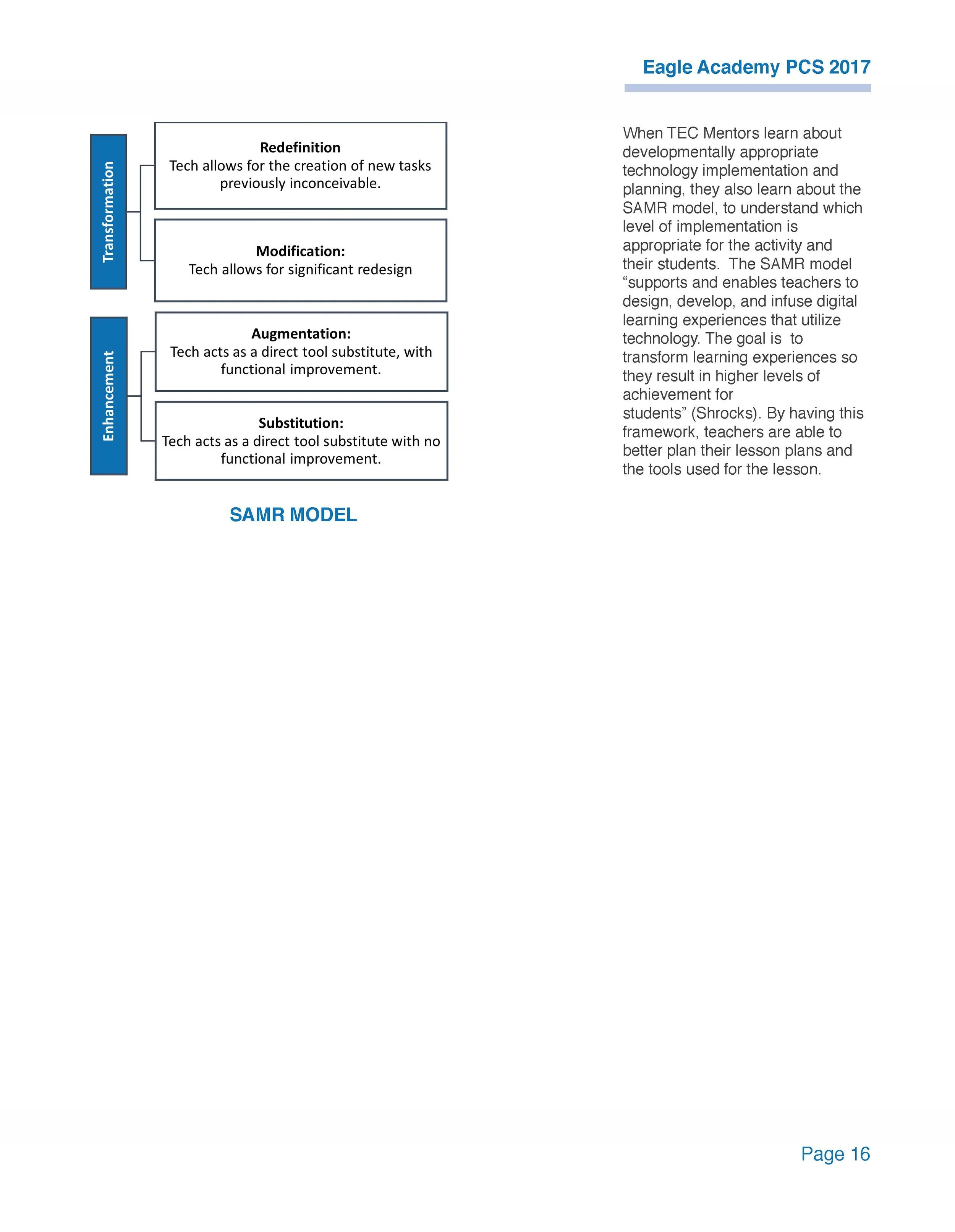EAGLE Case Study 1617SY_Page_16.jpg
