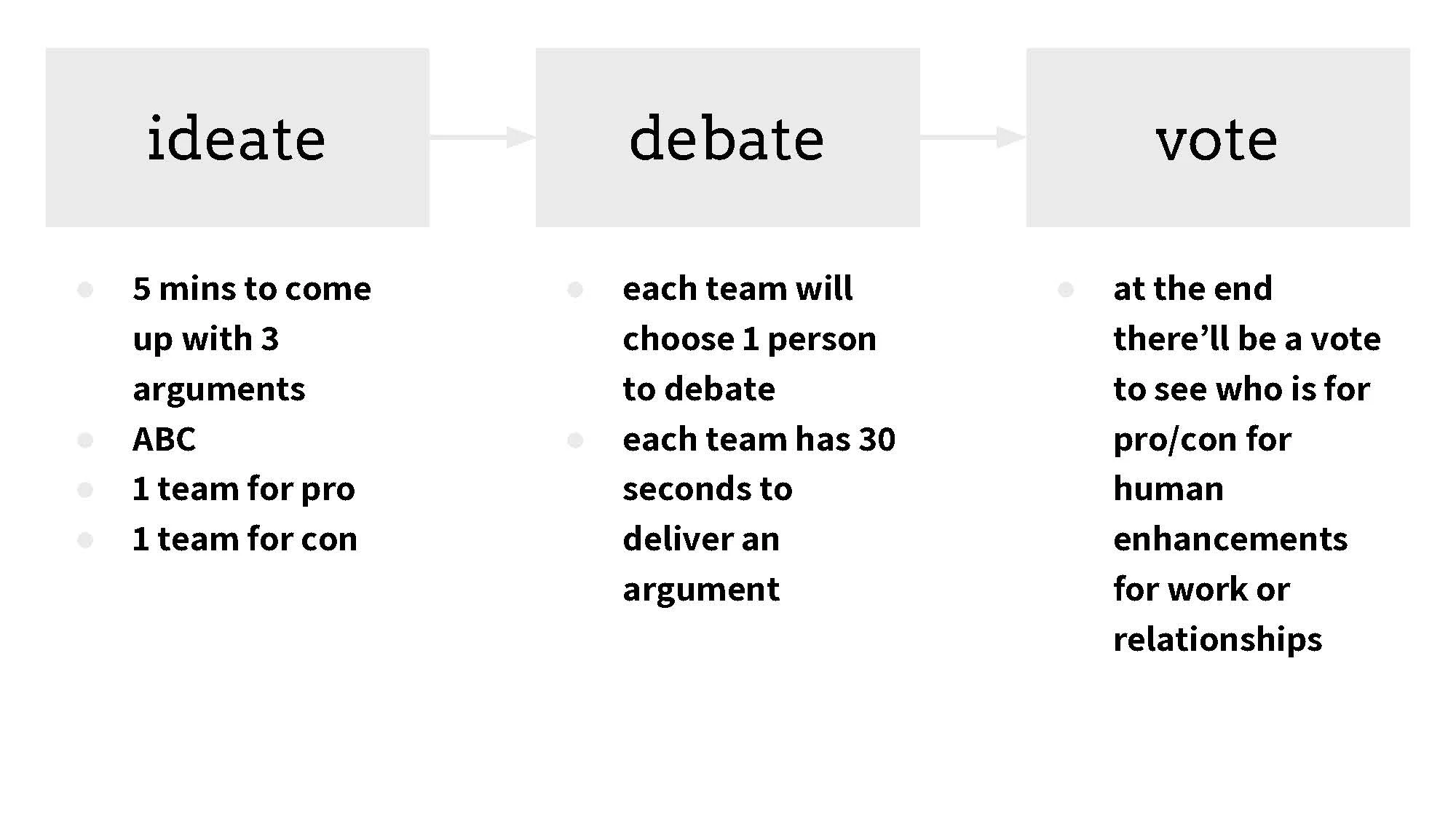Workshop - human enhancement _Page_09.jpg