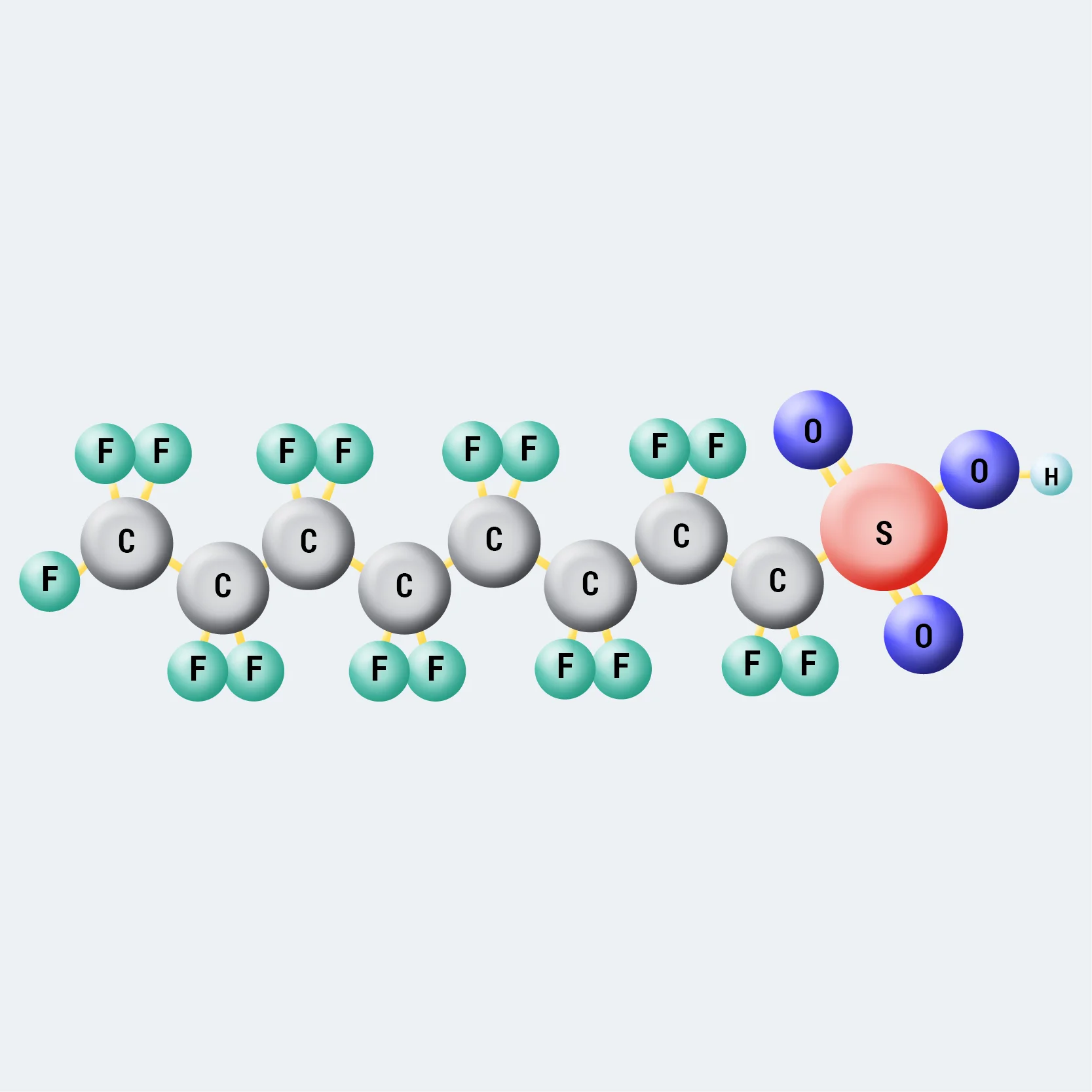5a_PFOC Graphic.jpg