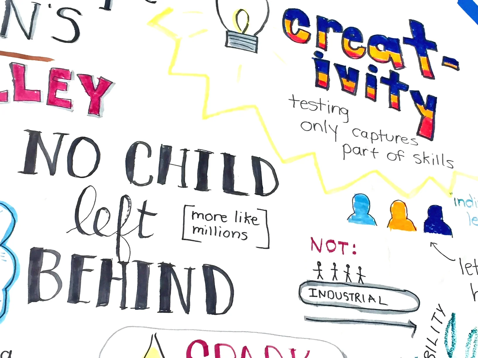Anne_McColl_graphic_recording.jpg