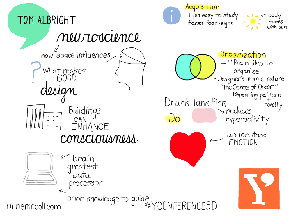 Neuroscience_graphic_recording.png