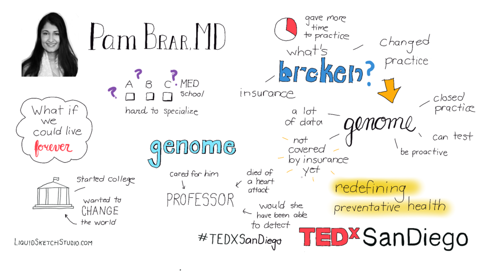 TEDx_brar.png