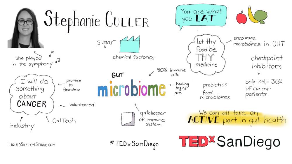 TEDx_culler.png
