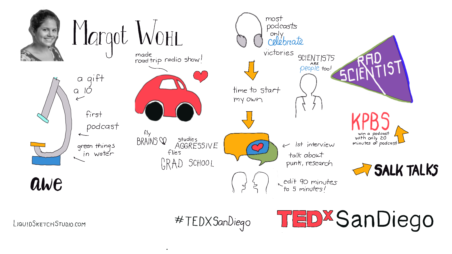 TEDx_Wohl.png