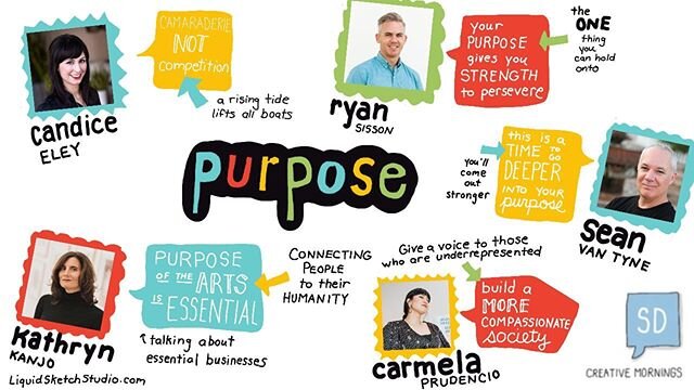 Another virtual gathering with zoom breakout rooms at @creativemornings_sd This month&rsquo;s topic was purpose. Your purpose can help guide you in stressful times. Panel: @candice_eley @ryansisson @kanjogram @gnarmela #seanvantyne 🖊

#graphicrecord