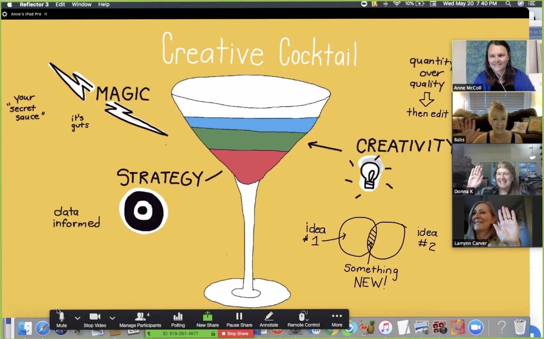Virtual Graphic Recording | Remote Graphic Recorder | Digital Scribing ...
