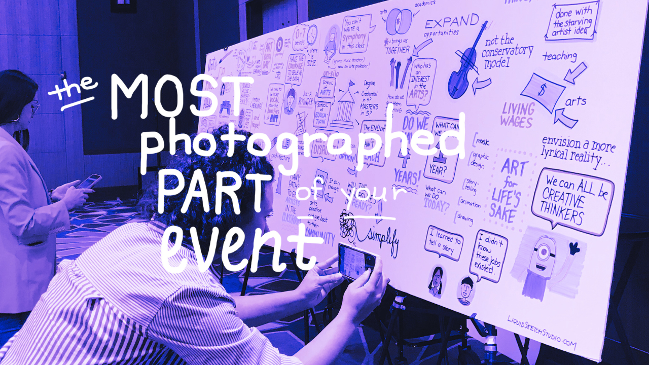 Why Your Graphic Recording Boards Deserve Their Own Spotlight