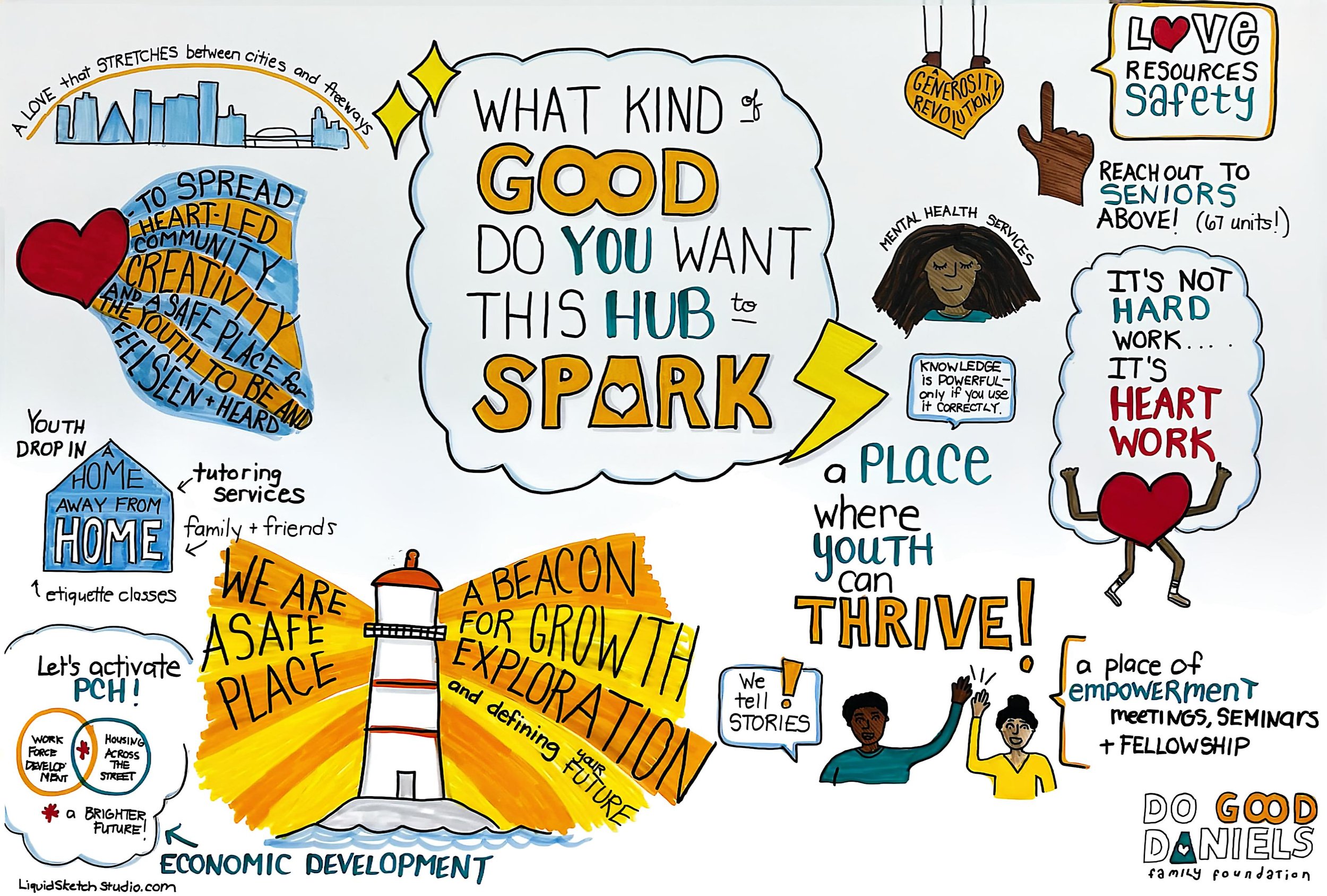 CamScanner 10-6-25 14.19_1 (1).JPG