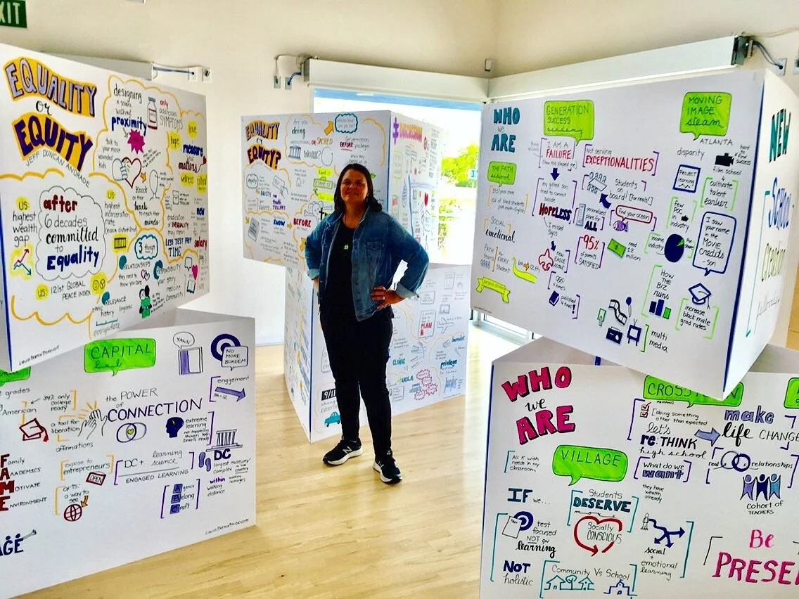What is graphic recording? | Graphic Recorder — LiquidSketch