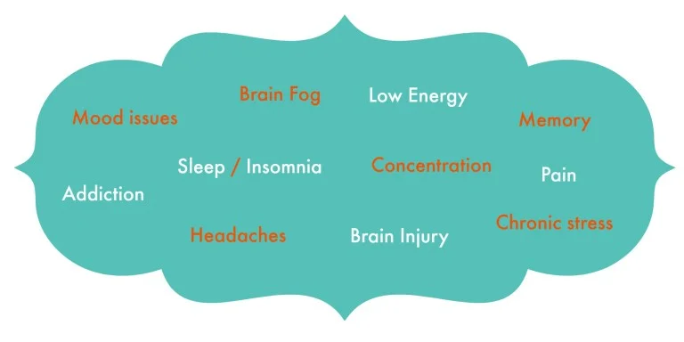 Brain-issues-768x384.jpg
