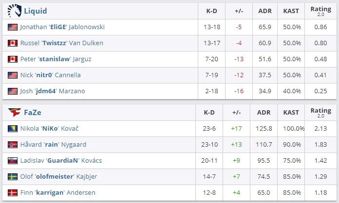 Mirage - Image: HLTV