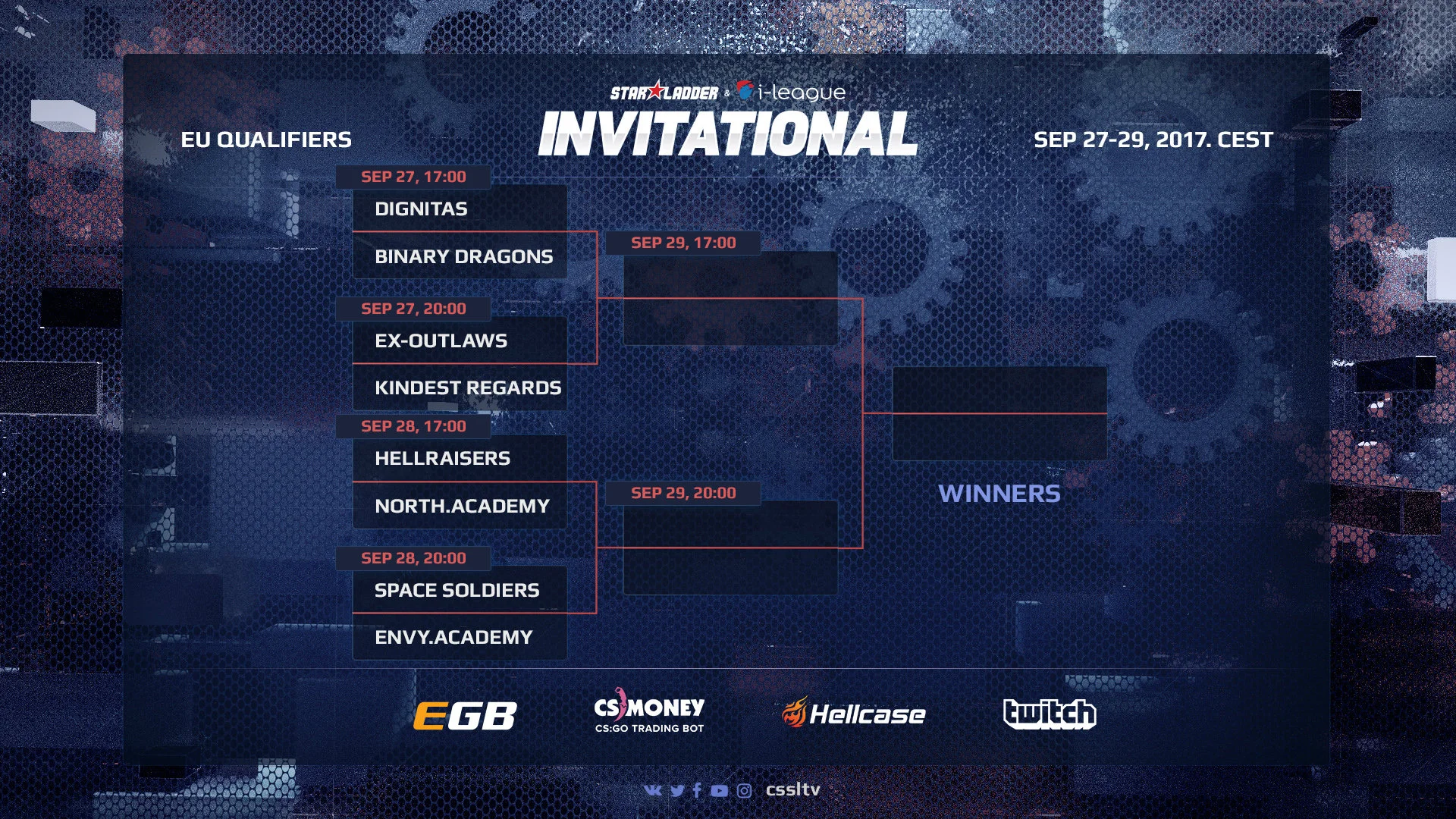 Second bracket - Image: StarLadder