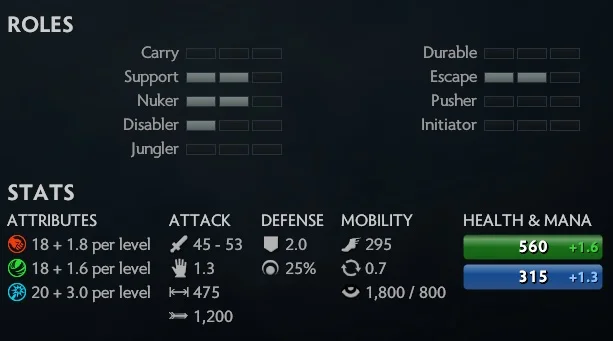 Dark Willow stats and toles 7.07 new hero.jpg
