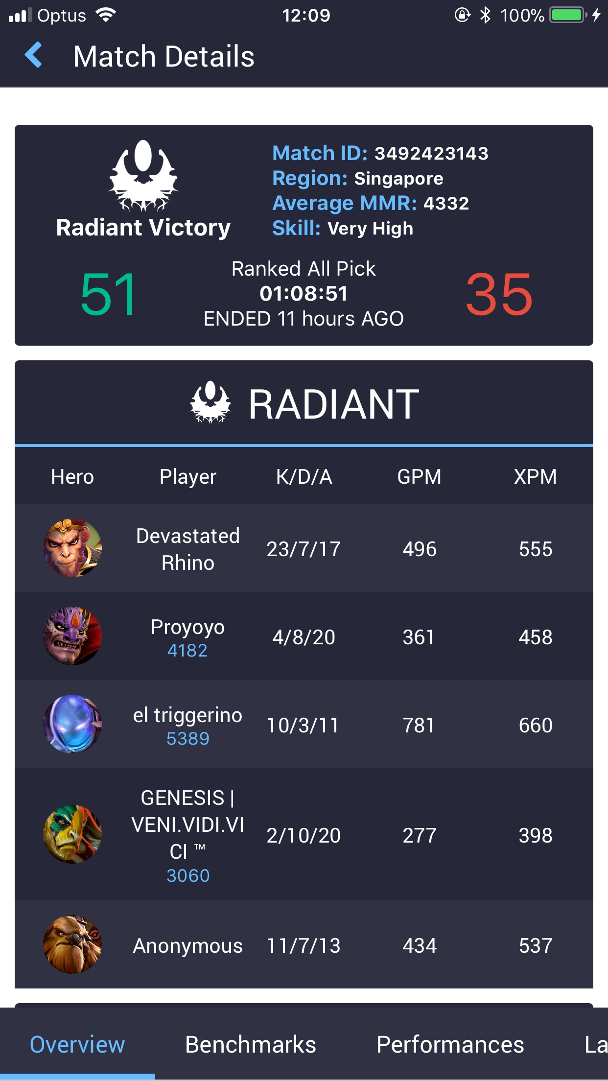 OpenDota mobile app screen 5.jpg