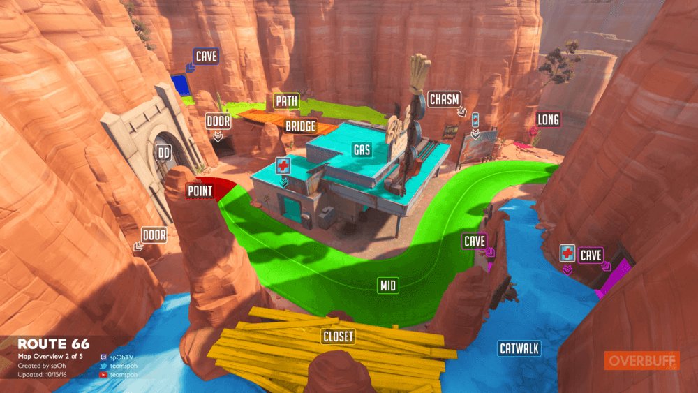 Route 66 map callouts two Overwatch