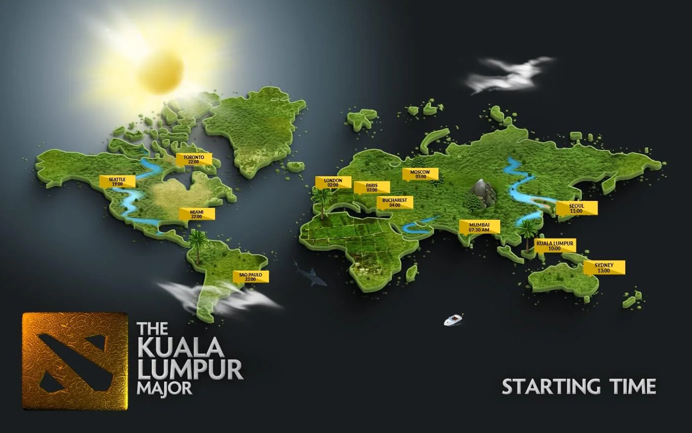 Starting Time - The Kuala Lumpur Major - PGL