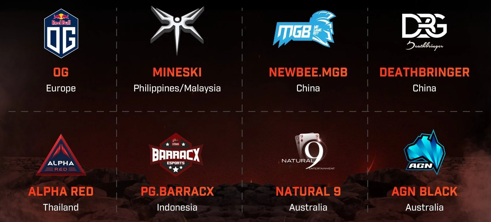 Teams - AMD Dota 2 Pro Series 2018 - CEG