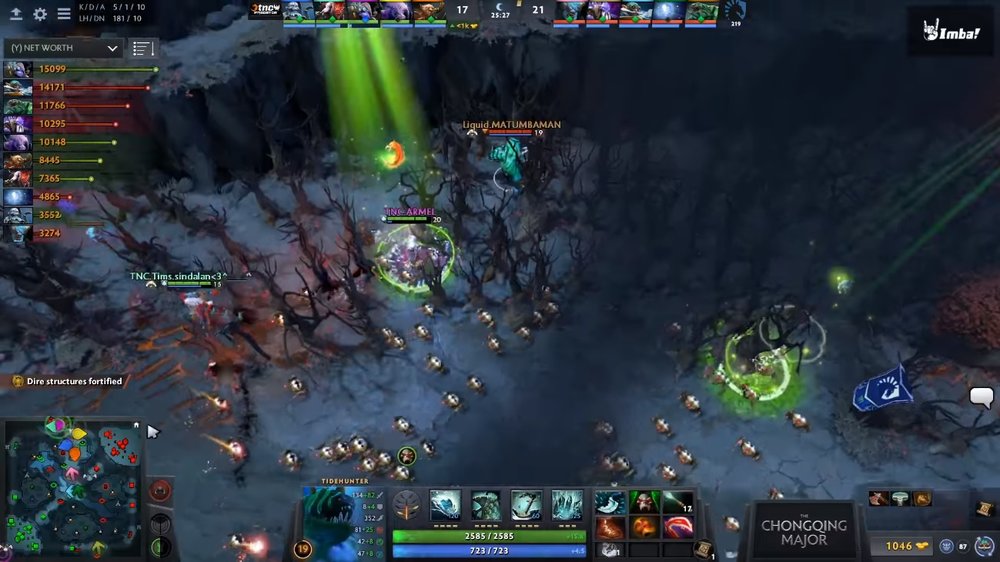 Skulz S Dota Competitive Hero Tier List January 2019 The