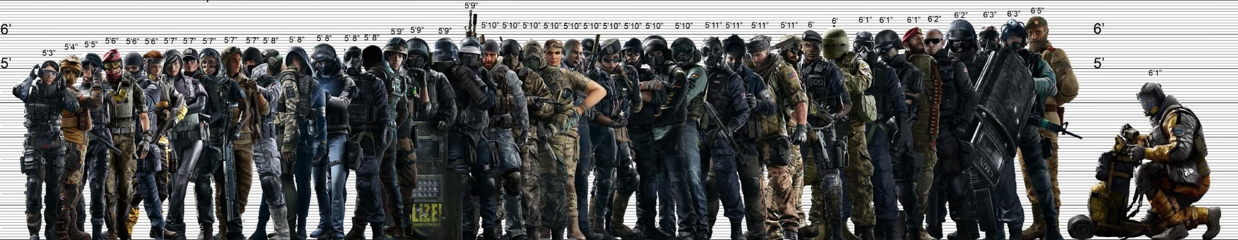 COD MW2: All Operator Heights