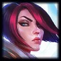 1. Fiora