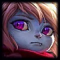 3. Poppy