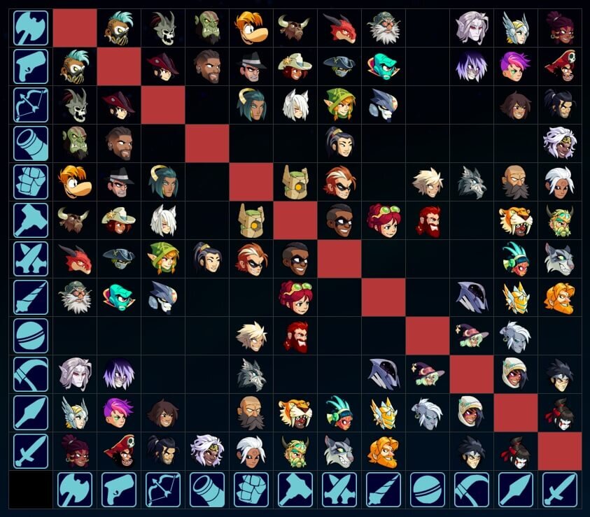 best legend in brawlhalla best legend in brawlhalla