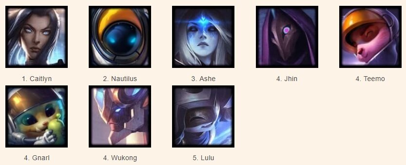 Teamfight Tactics' tier list: 5 best comps after the 10.12 mid-set update