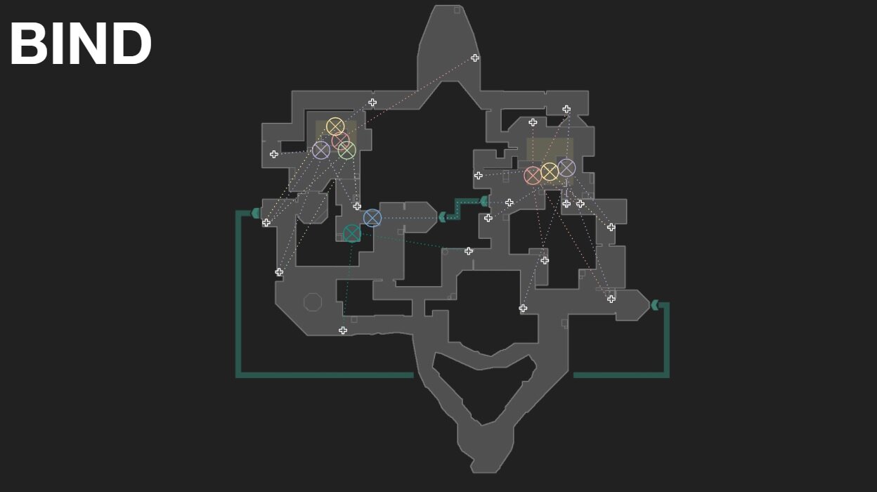 Spots molotov Brimstone mapa Fracture #VALORANT #valorantgaming #valor