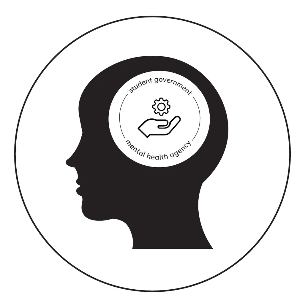 Mental Health Resources University Of Texas Student Government Mental Health Resources University Of Texas Student Government