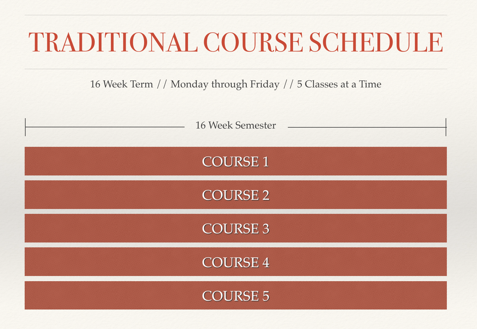 Schedule — NLC COLLEGE