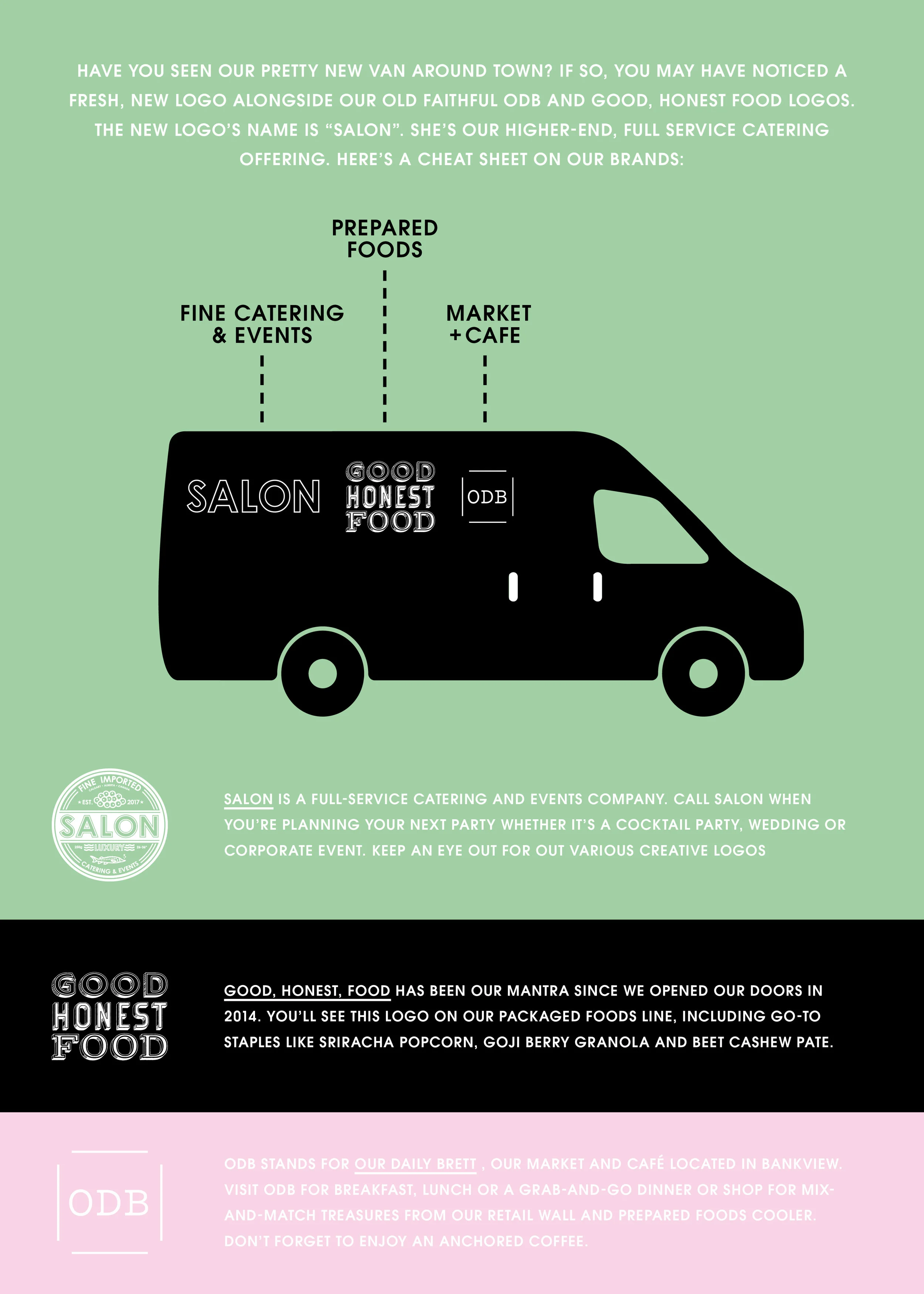 SALON-brand-segmenting-FULL.jpg