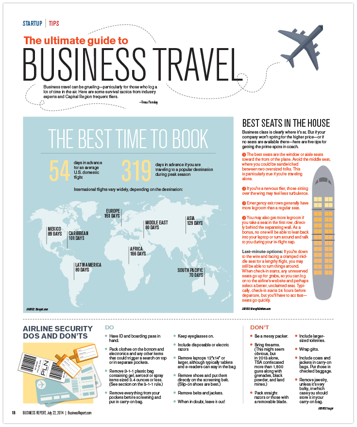 brbr_infogr_biztrav.png