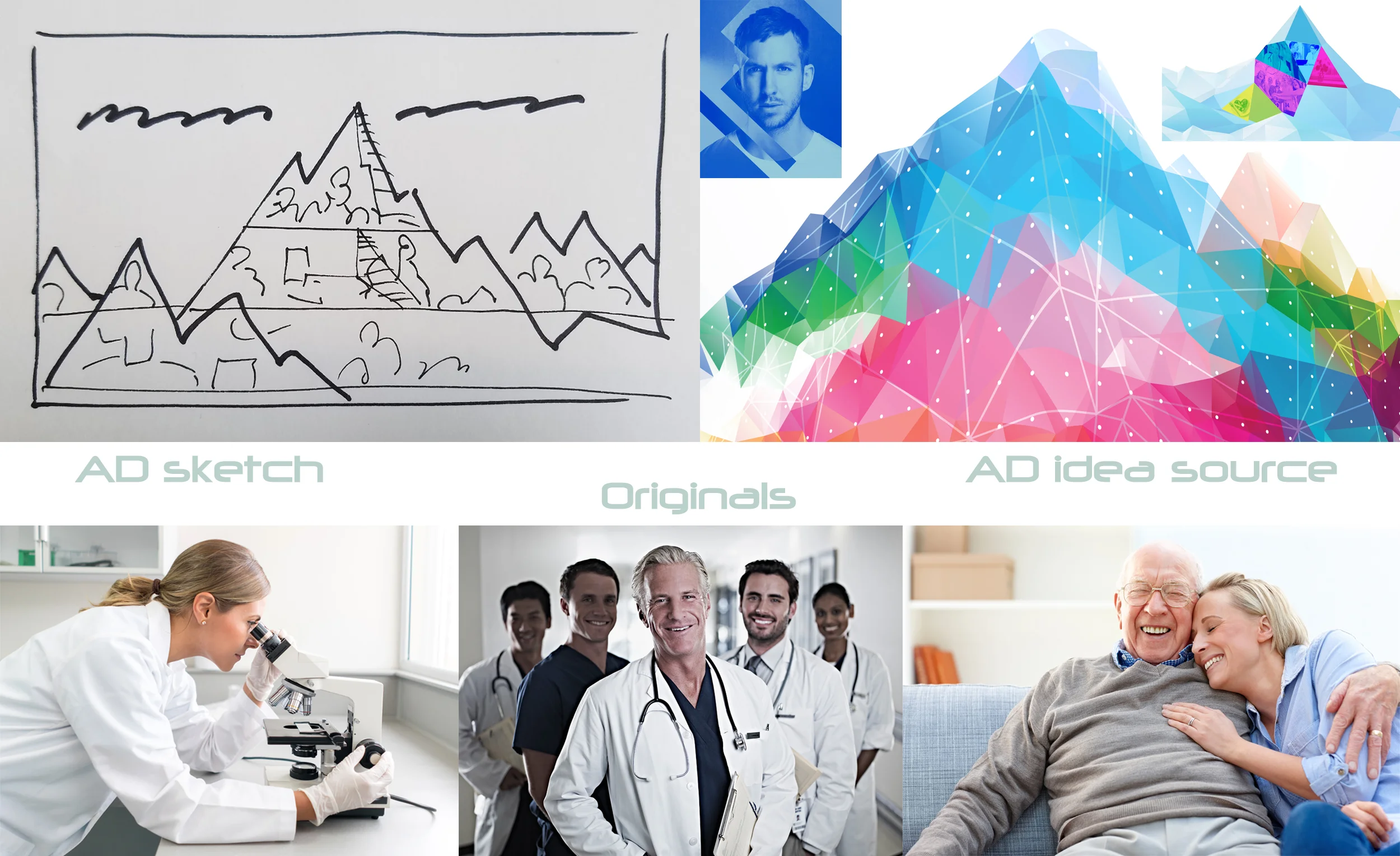 Summit Medical Group - FacetMountains