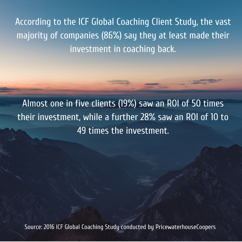 Global coaching study PWC ROI