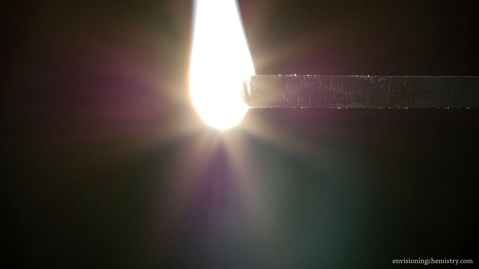 Combustion of magnesium in the air