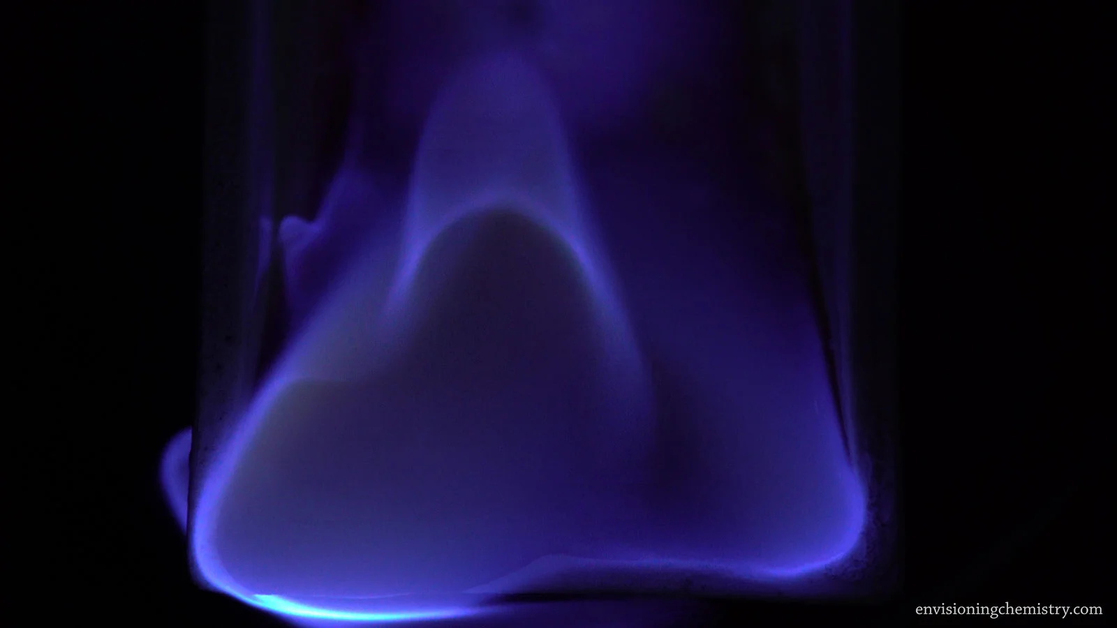 Combustion of sulfur in the air