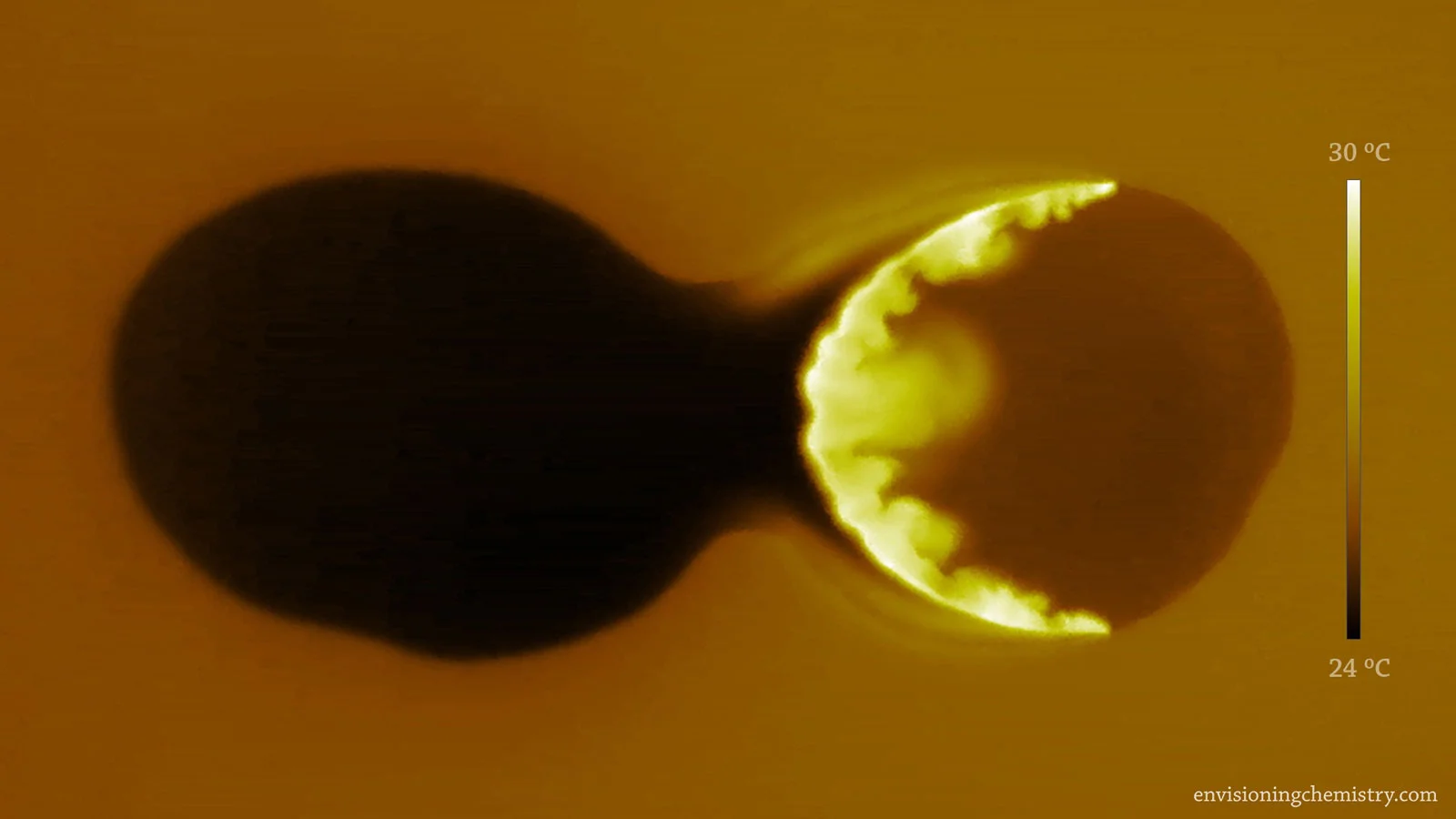 The neutralization reaction of hydrochloric acid (left) and sodium hydroxide solution (right)