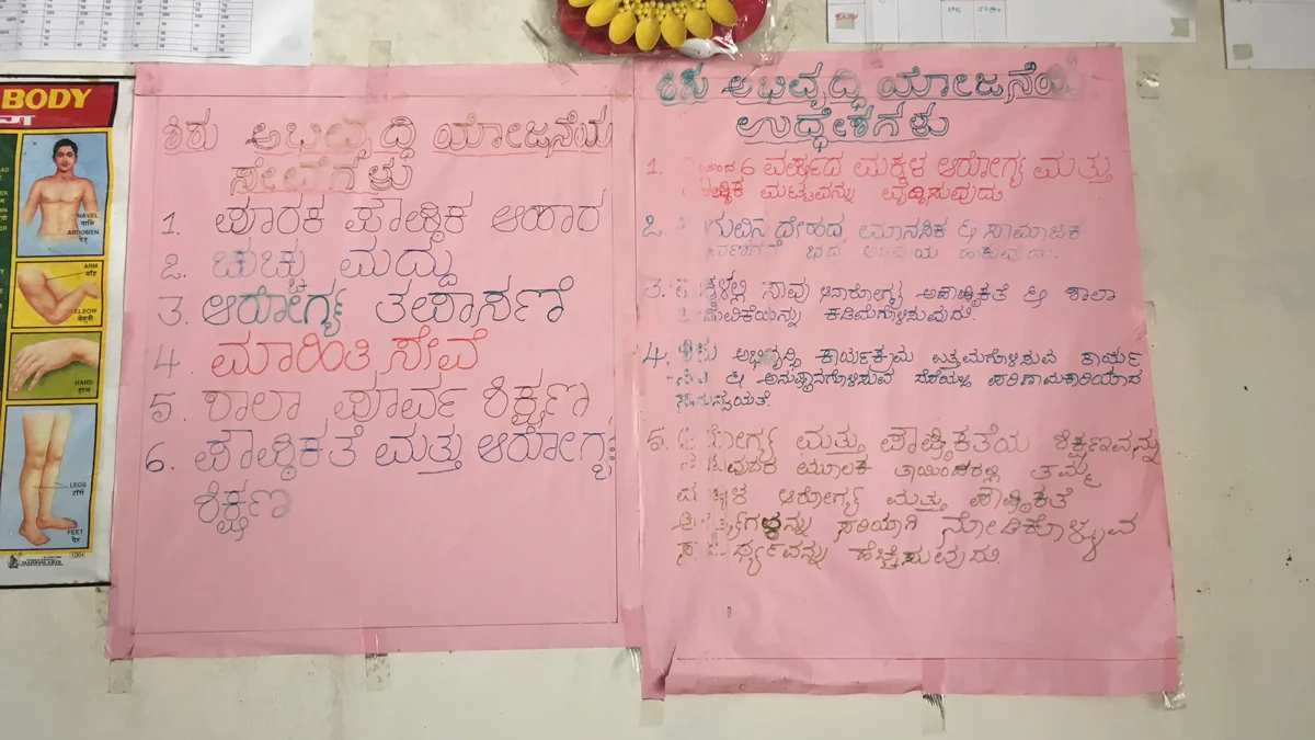 i/ Posters at the local anganwadi on their health and nutrition services