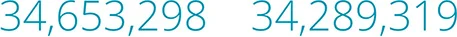sample-numbers-bad.jpg