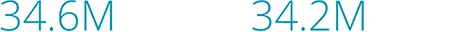 sample-numbers-good.jpg