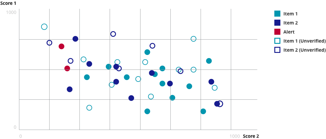 scatter-1.png