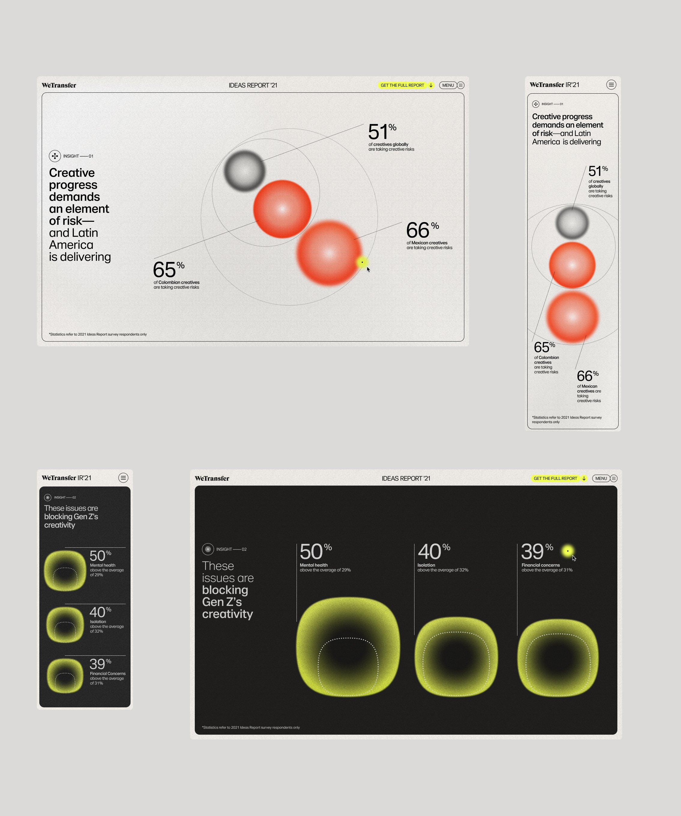 05_IdeasReport_InsightDataVis.jpg