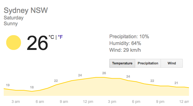 Weather report.png