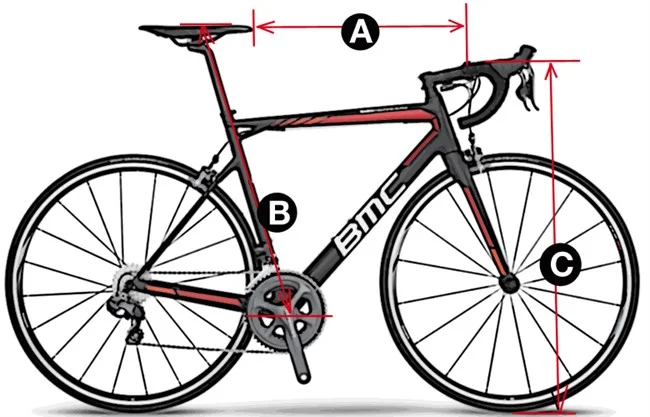 BMC measurements.jpg