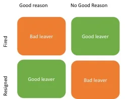 LEAVER FRAMEWORK.jpg