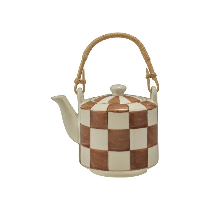 Check Teapot