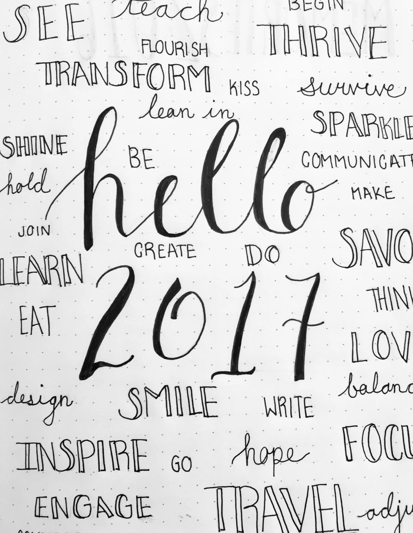 2016 in Review: 2016 Travels