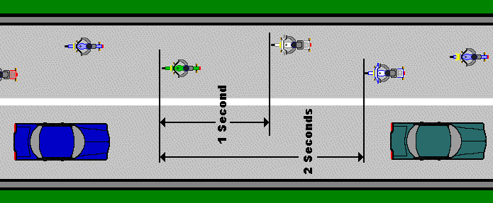 RIDE FORMATION.gif
